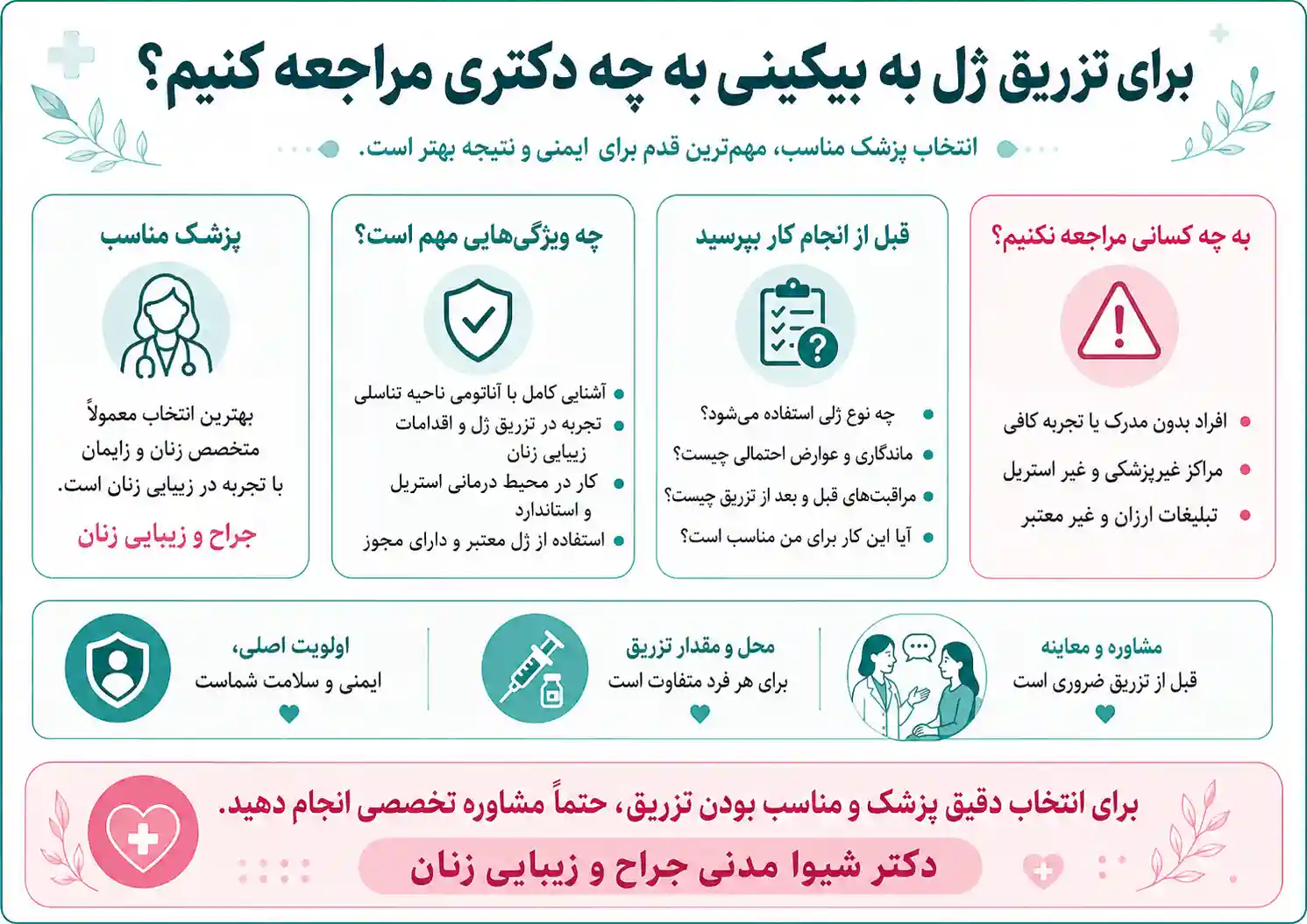 برای تزریق ژل به بیکینی به چه دکتری مراجعه کنیم؟