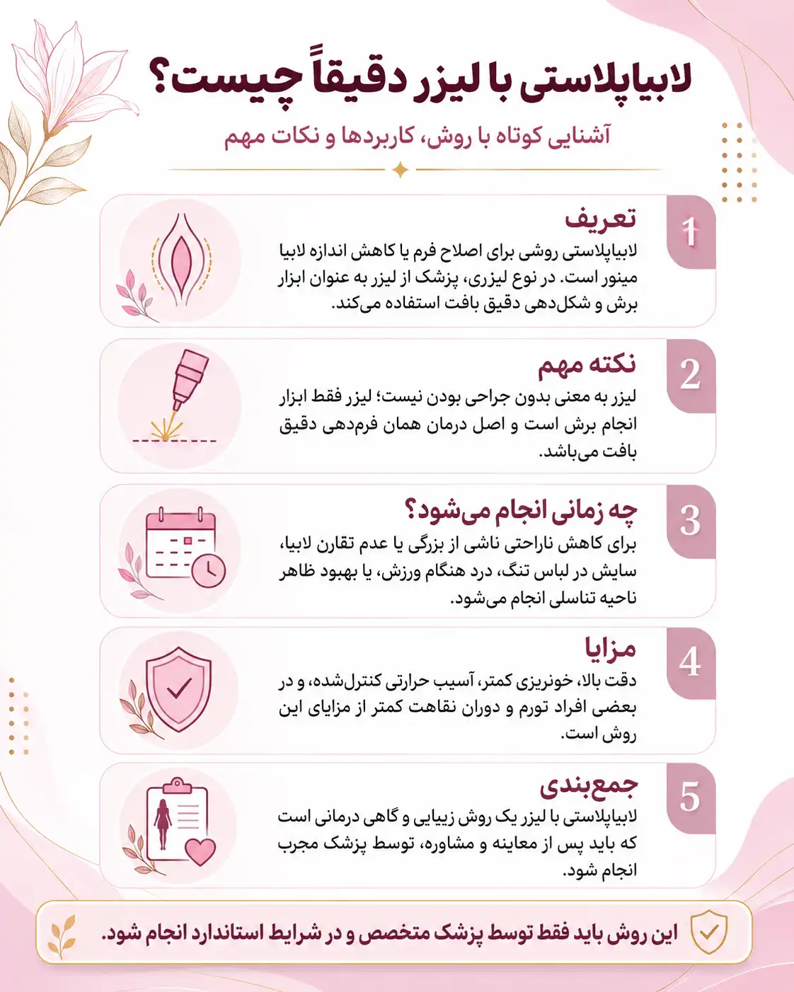 لابیاپلاستی با لیزر دقیقاً چیست؟
