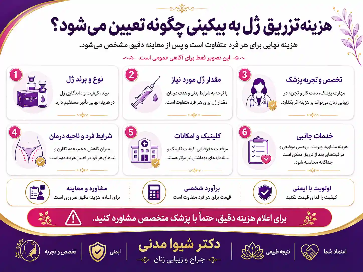 هزینه تزریق ژل به بیکینی چگونه تعیین میشود؟