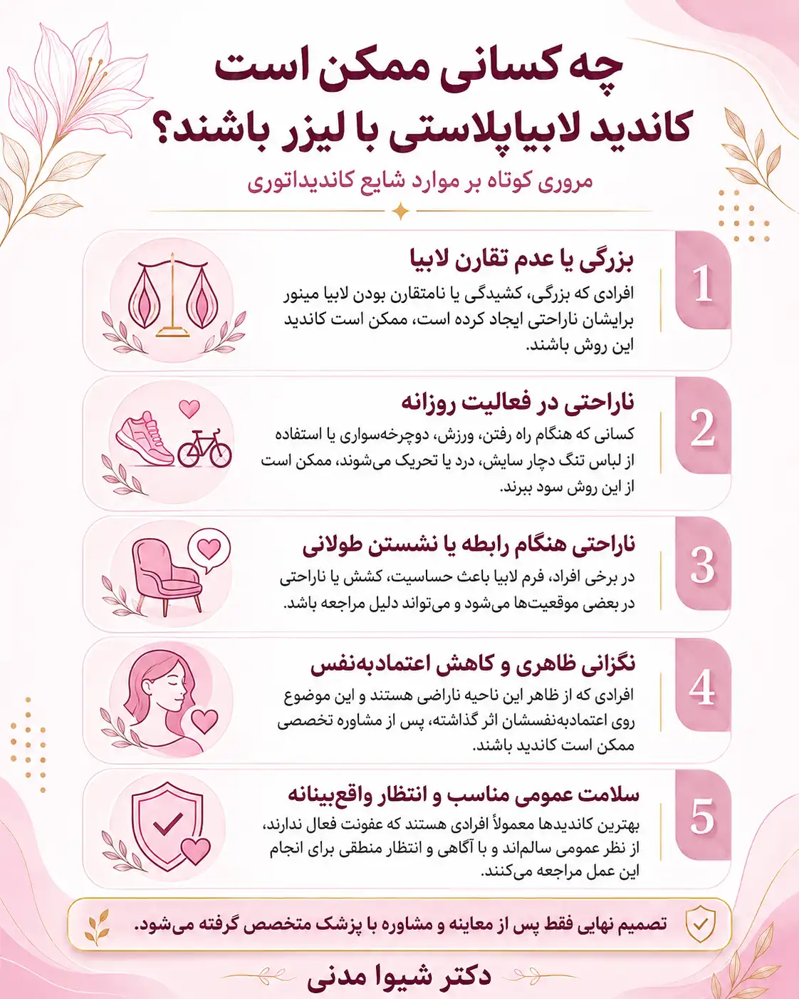 چه کسانی ممکن است کاندید لابیاپلاستی با لیزر باشند؟