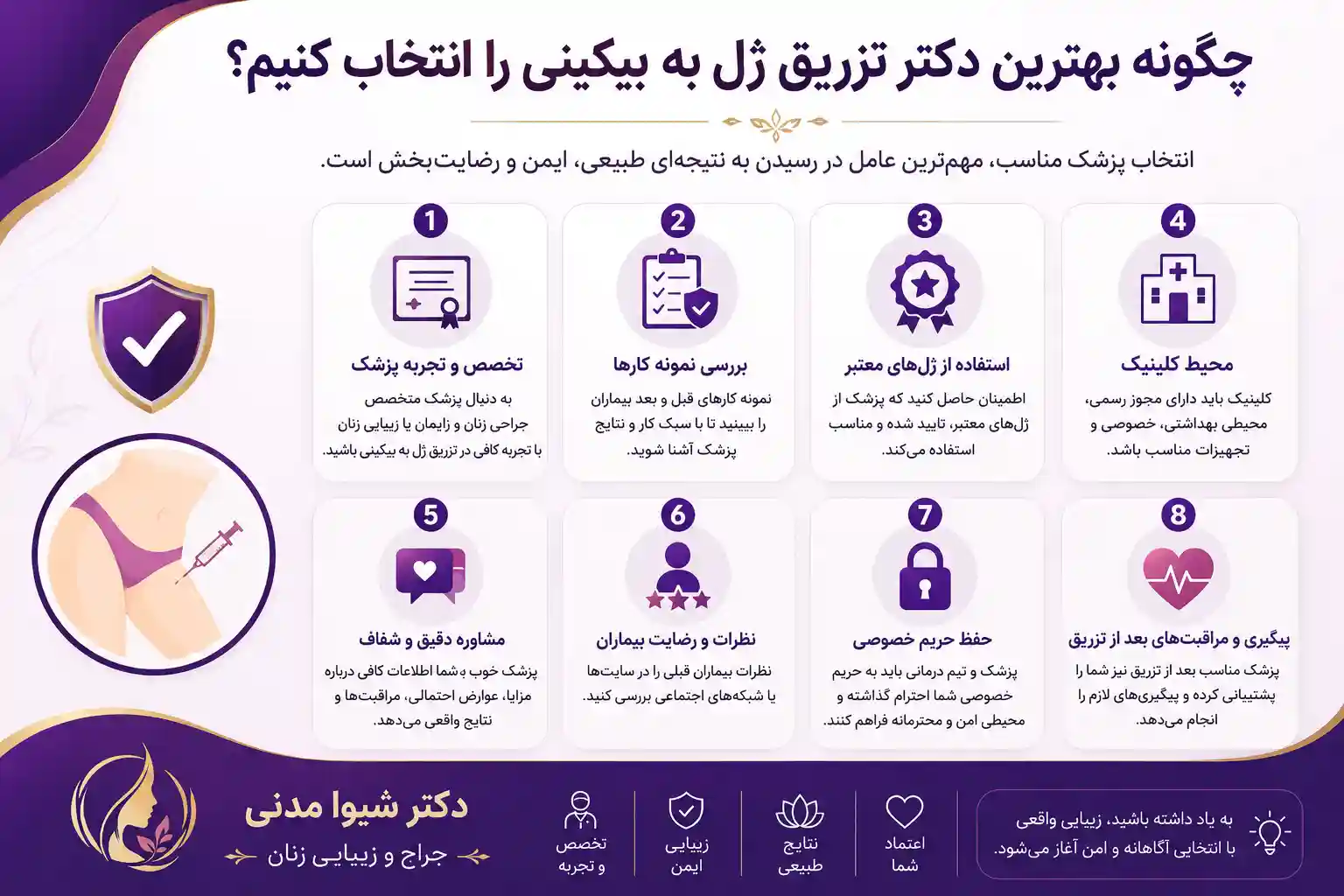 چگونه بهترین دکتر تزریق ژل به بیکینی را انتخاب کنیم؟