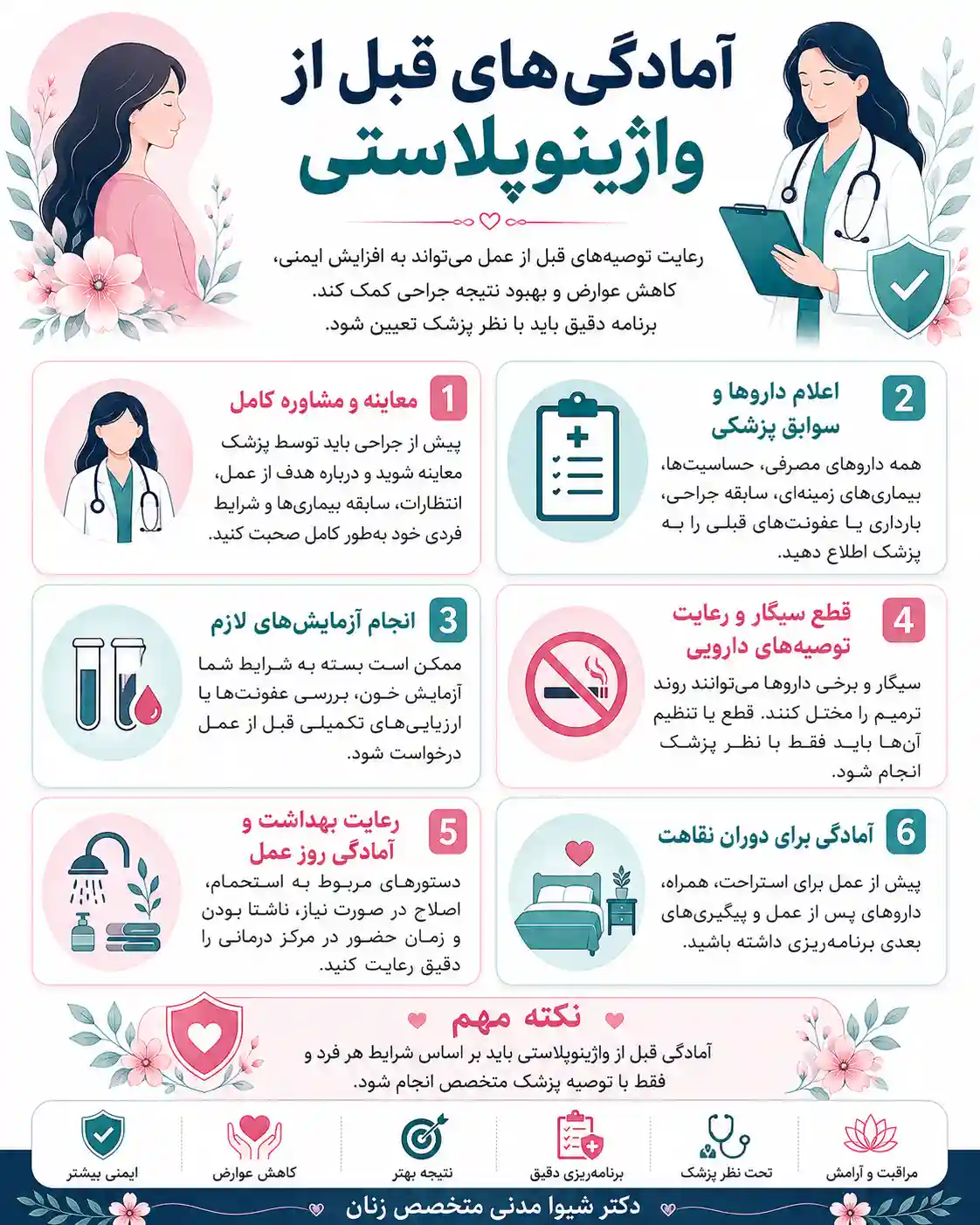 آمادگی های قبل از واژینو پلاستی