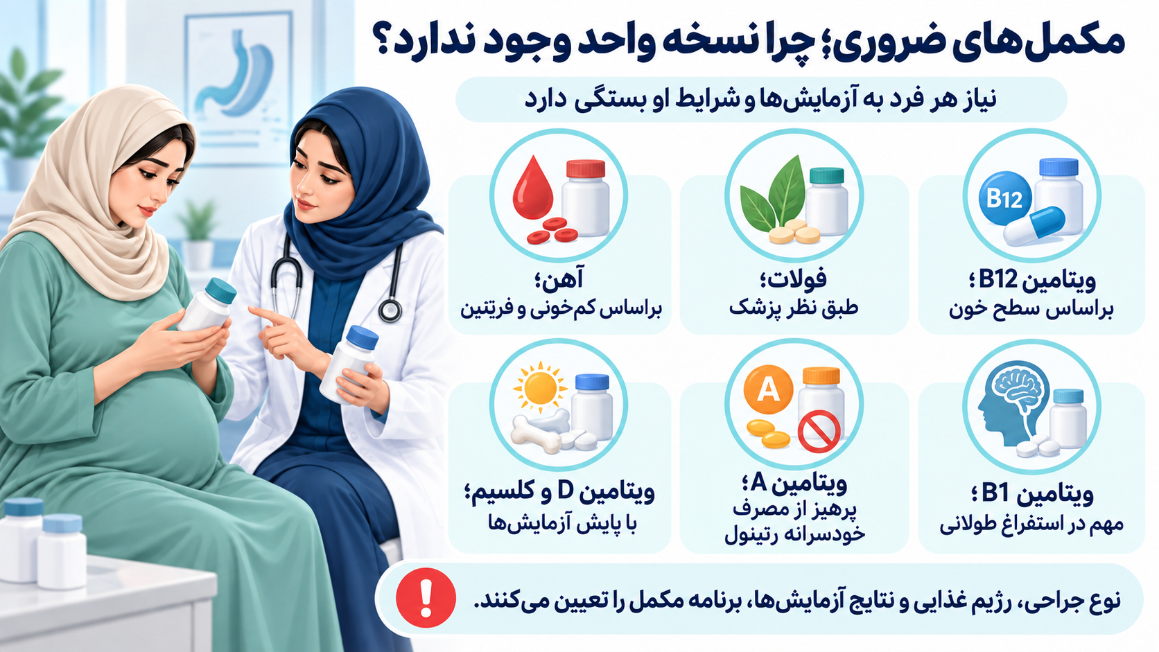 مکملهای ضروری؛ چرا نسخه واحد وجود ندارد؟